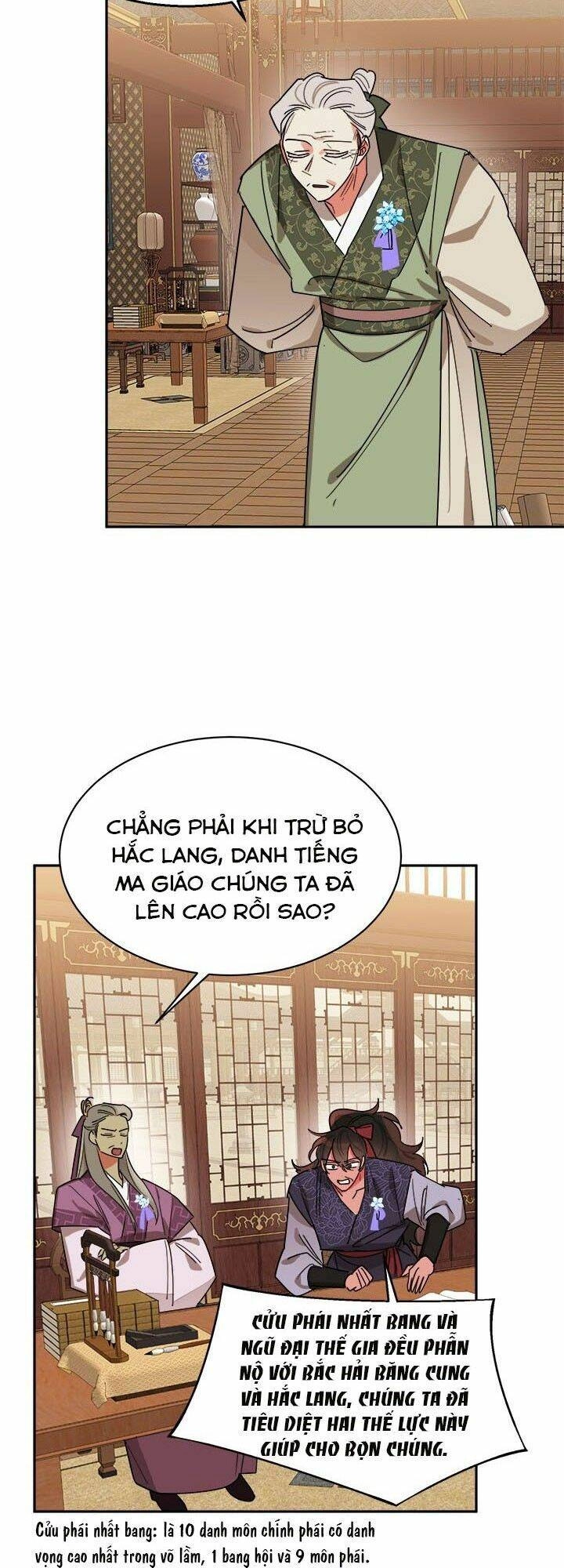 Trở Thành Con Gái Nhân Vật Phản Diện Chapter 19 - 24