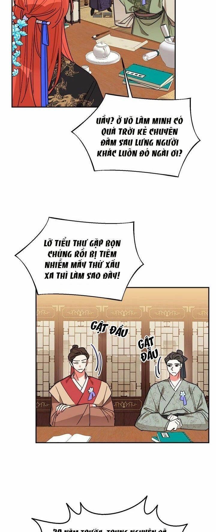 Trở Thành Con Gái Nhân Vật Phản Diện Chapter 19 - 29