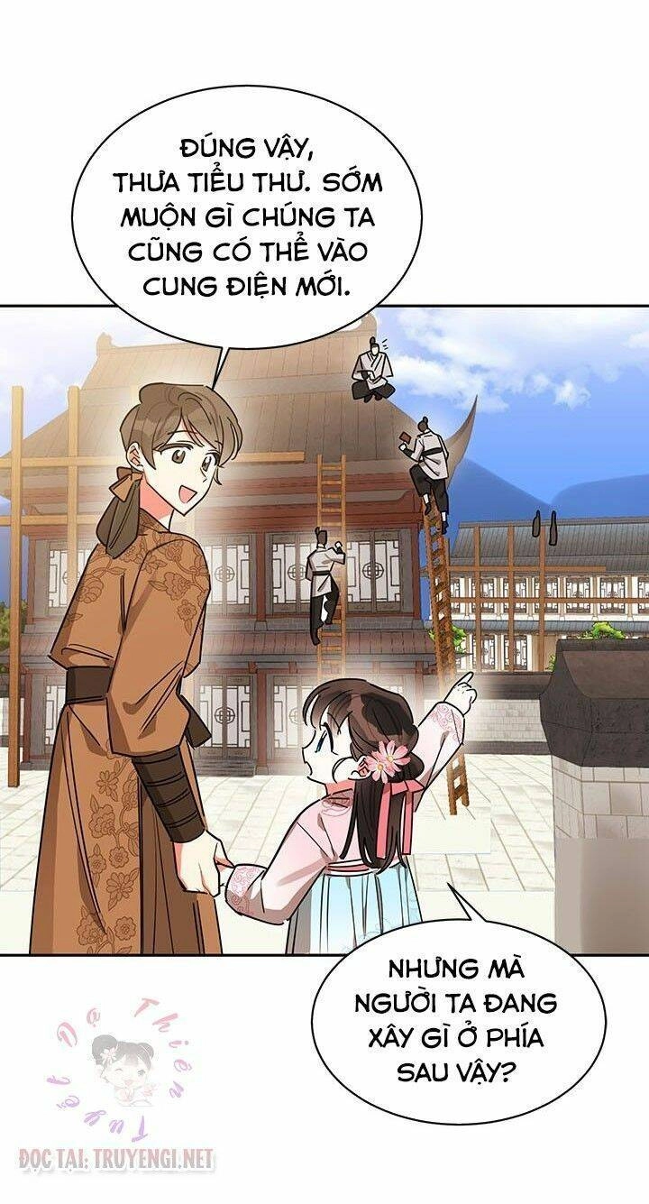 Trở Thành Con Gái Nhân Vật Phản Diện Chapter 20 - 5