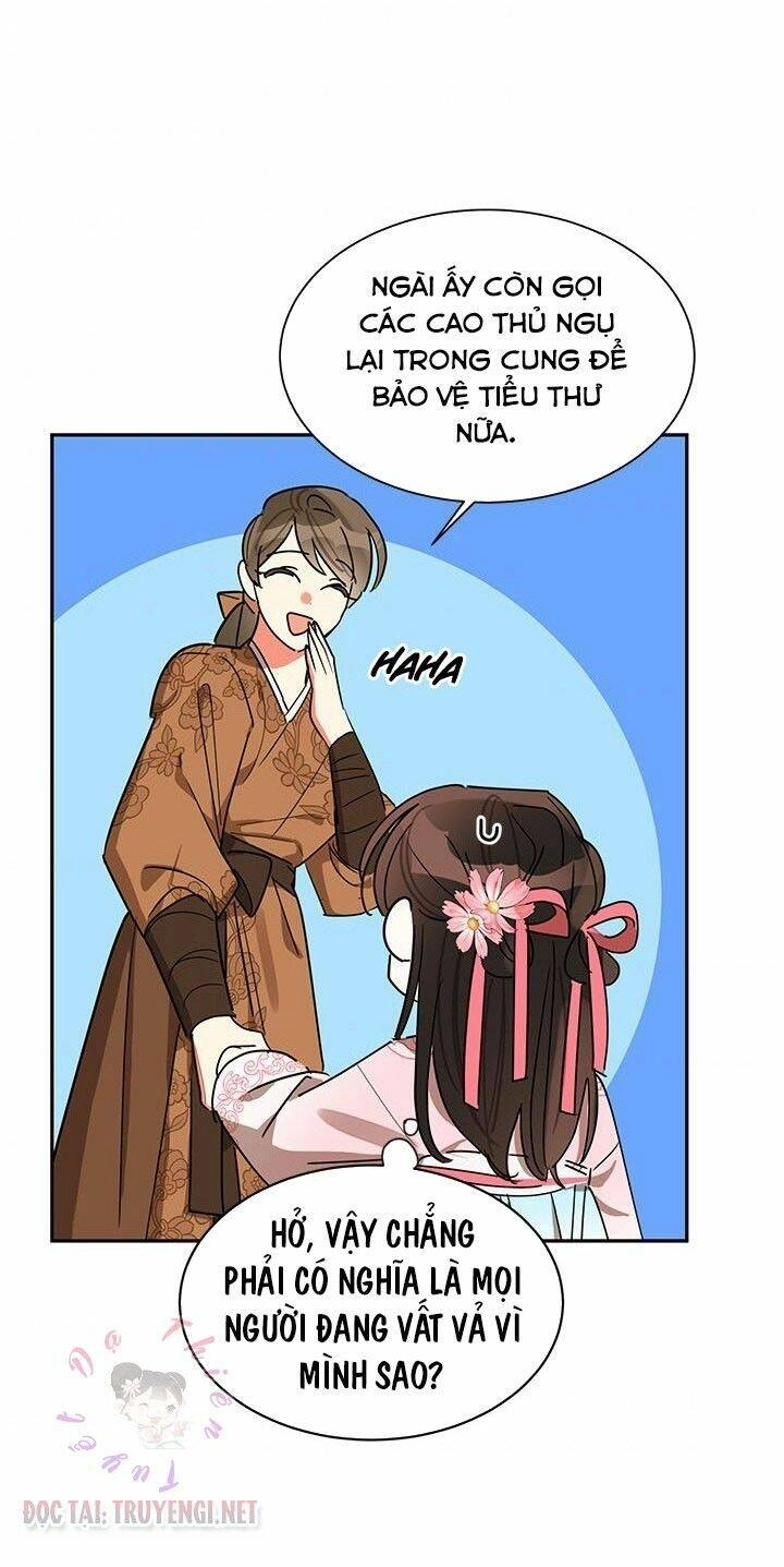 Trở Thành Con Gái Nhân Vật Phản Diện Chapter 20 - 8