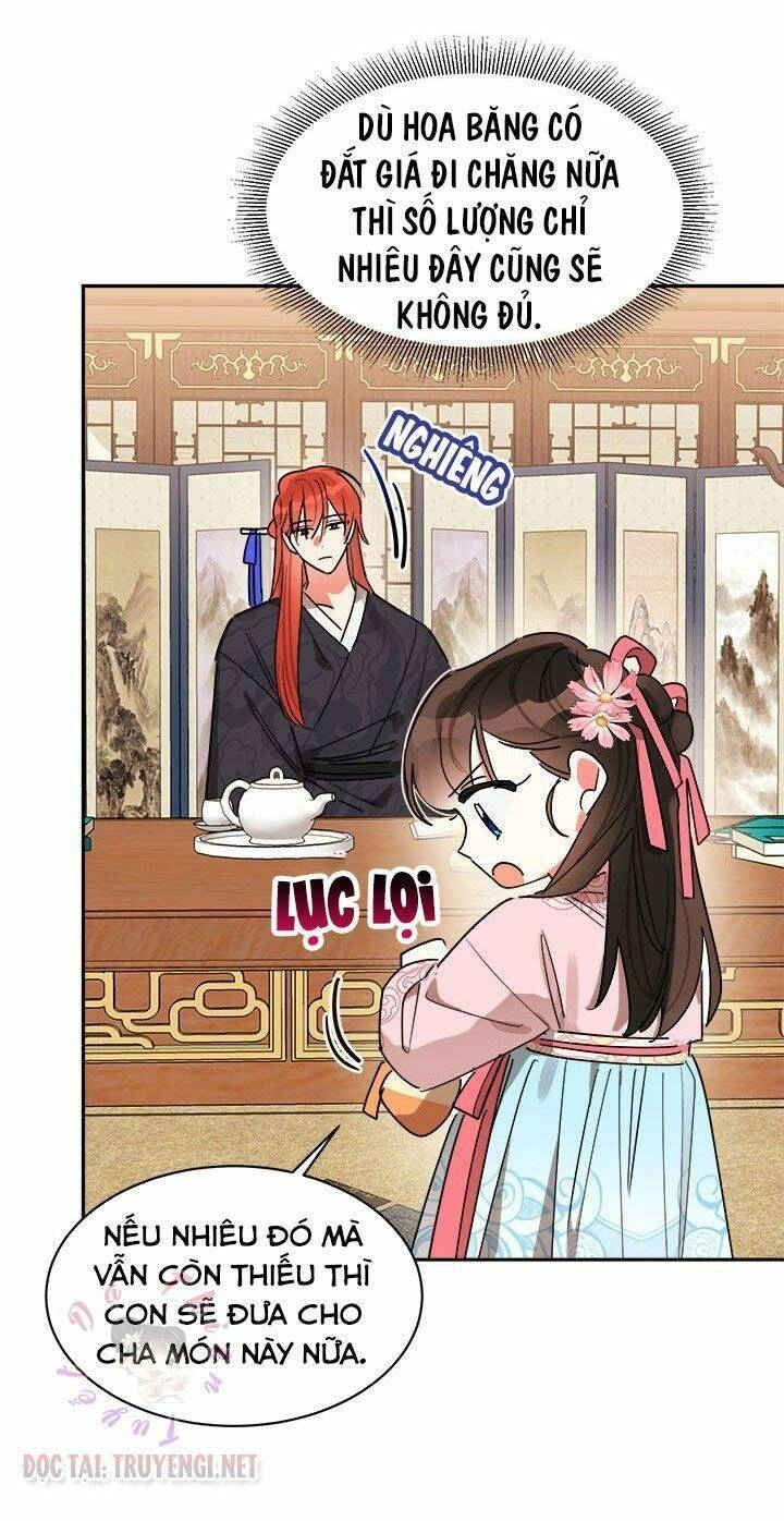 Trở Thành Con Gái Nhân Vật Phản Diện Chapter 20 - 28