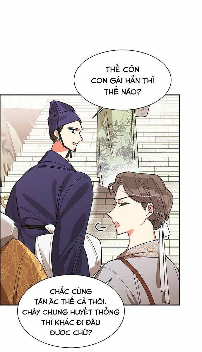 Trở Thành Con Gái Nhân Vật Phản Diện Chapter 21 - 5