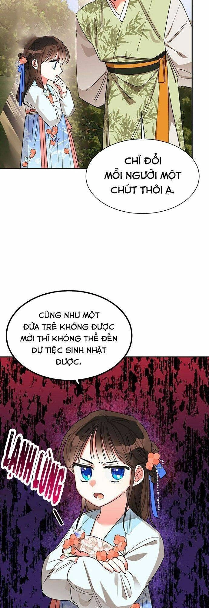 Trở Thành Con Gái Nhân Vật Phản Diện Chapter 21 - 20