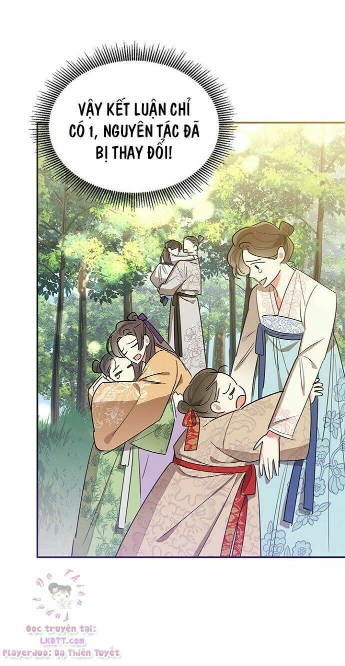 Trở Thành Con Gái Nhân Vật Phản Diện Chapter 25 - 24