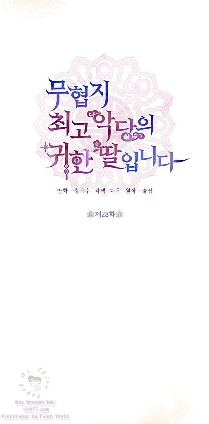 Trở Thành Con Gái Nhân Vật Phản Diện Chapter 28 - 14