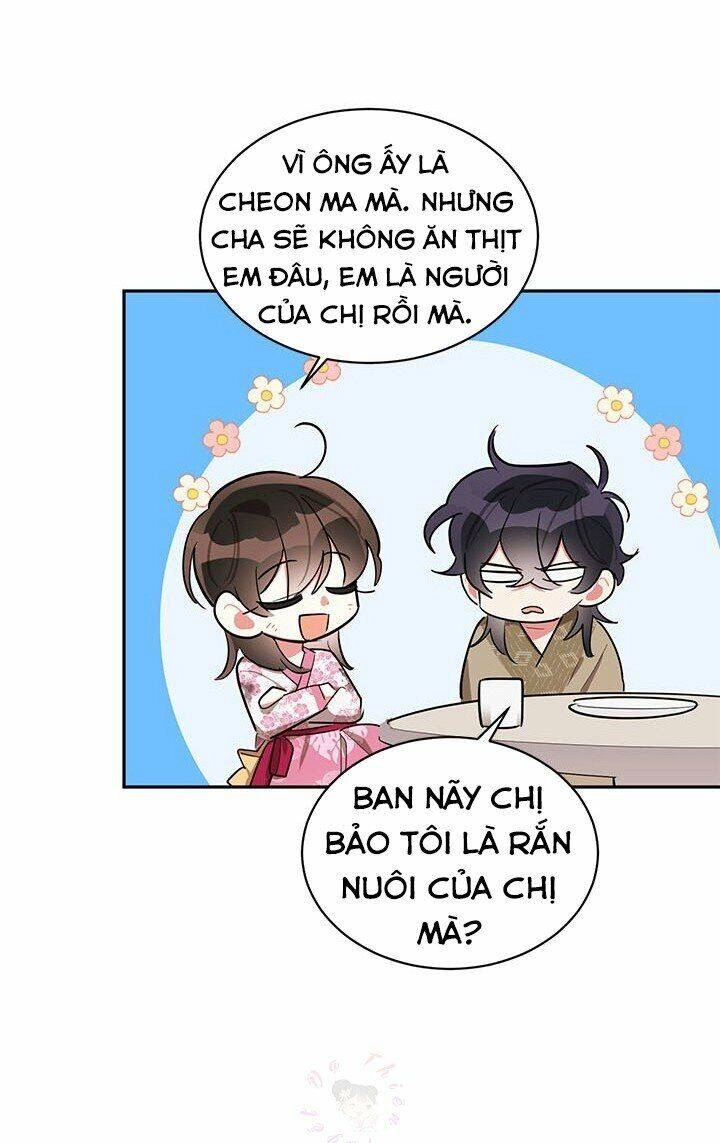 Trở Thành Con Gái Nhân Vật Phản Diện Chapter 31 - 20