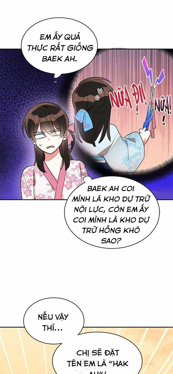 Trở Thành Con Gái Nhân Vật Phản Diện Chapter 31 - 66