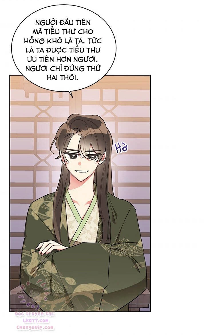 Trở Thành Con Gái Nhân Vật Phản Diện Chapter 34 - 8