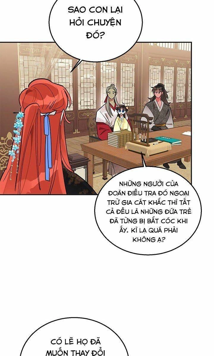 Trở Thành Con Gái Nhân Vật Phản Diện Chapter 36 - 20