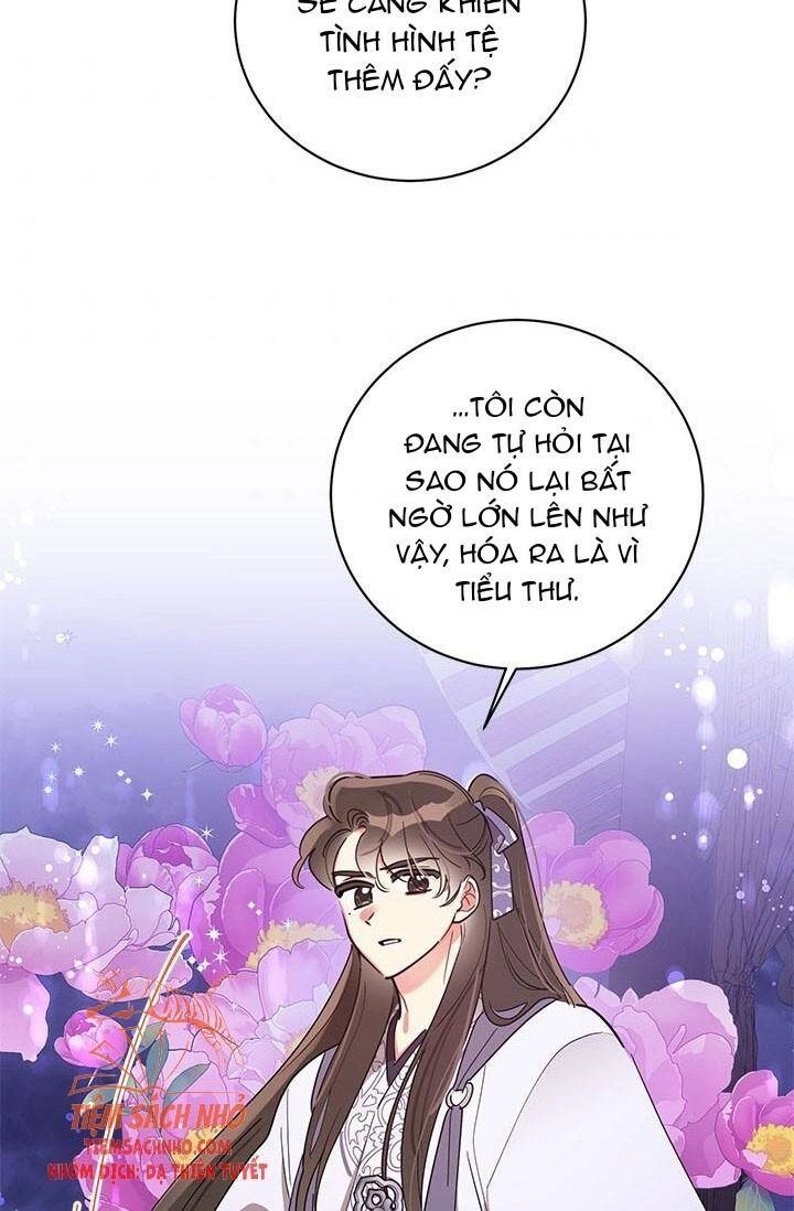 Trở Thành Con Gái Nhân Vật Phản Diện Chapter 43 - 37