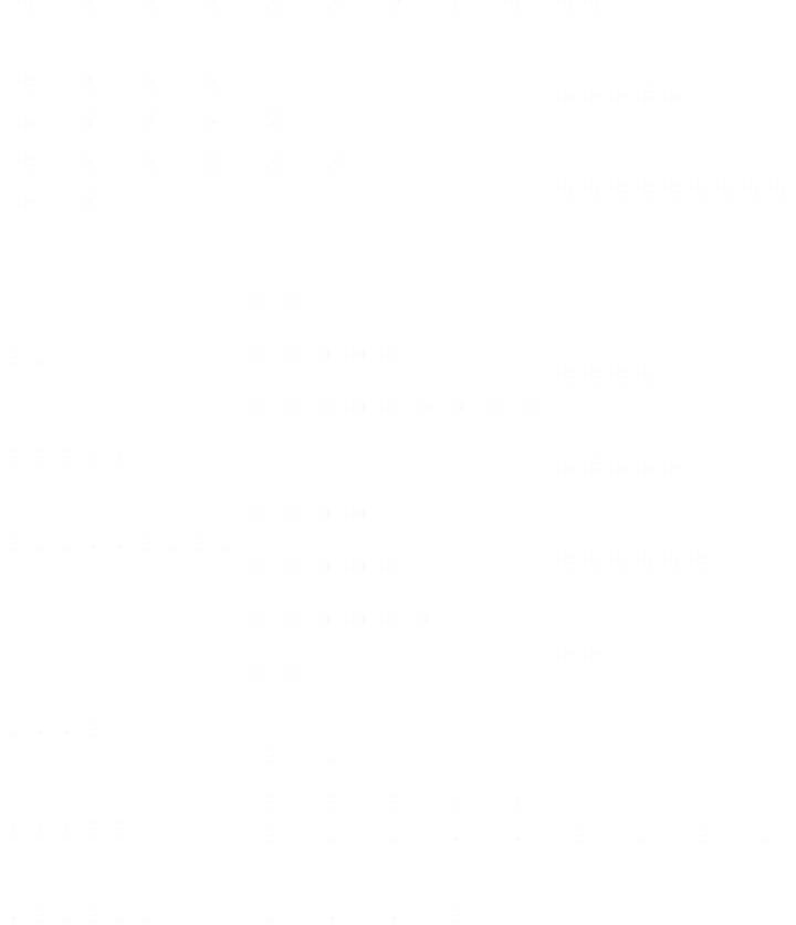 Nhân Vật Phản Diện Yêu Cầu Tôi Yêu Chàng Chapter 38 - 68