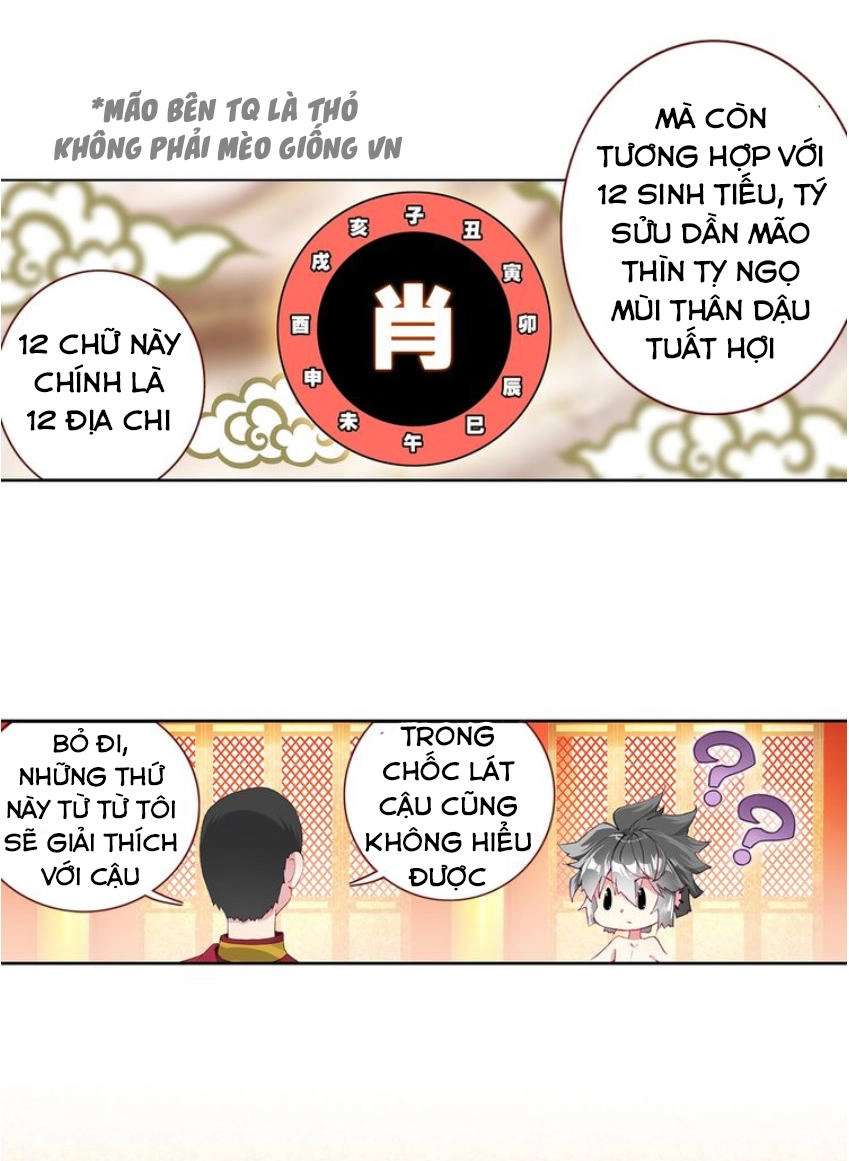 Sinh Tiêu Thủ Hộ Thần Chapter 8 - 14