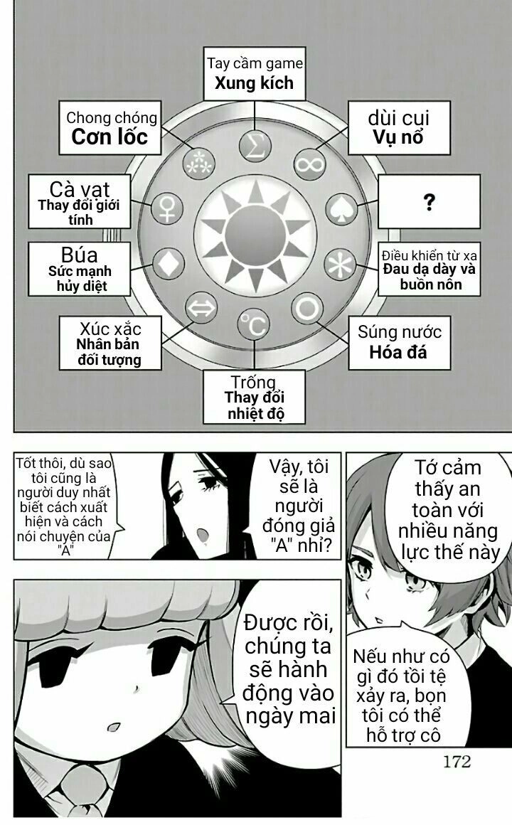 Mahou Shoujo Site Chapter 74 - 5