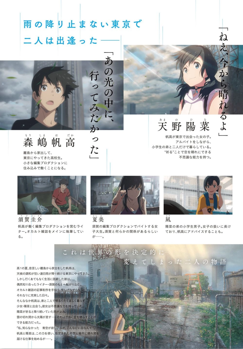 Tenki No Ko Chapter 1.1 - 5