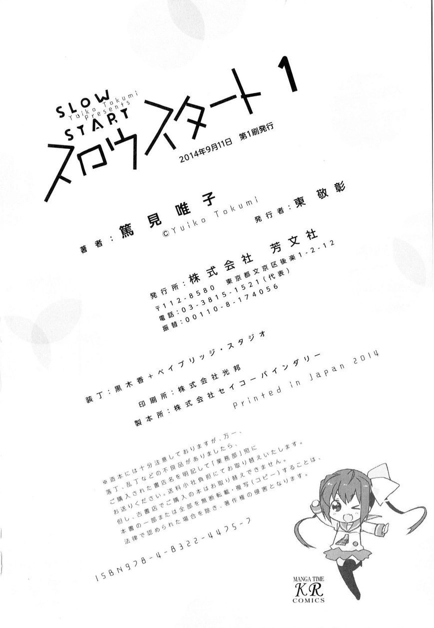 Slow Start Chapter 13 - 12