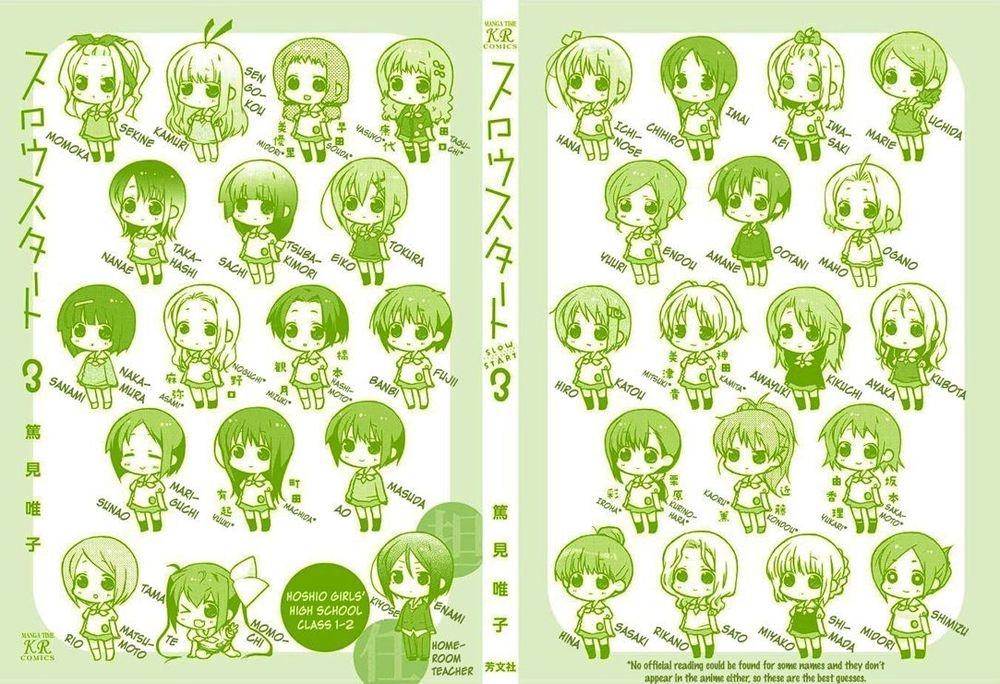 Slow Start Chapter 26 - 5