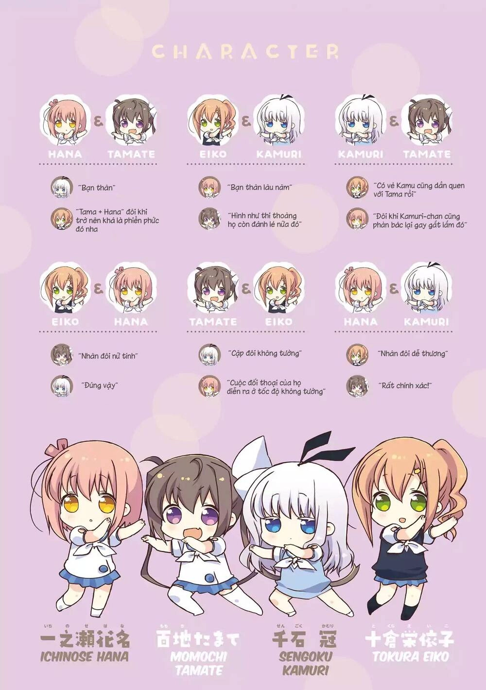 Slow Start Chapter 50 - 7