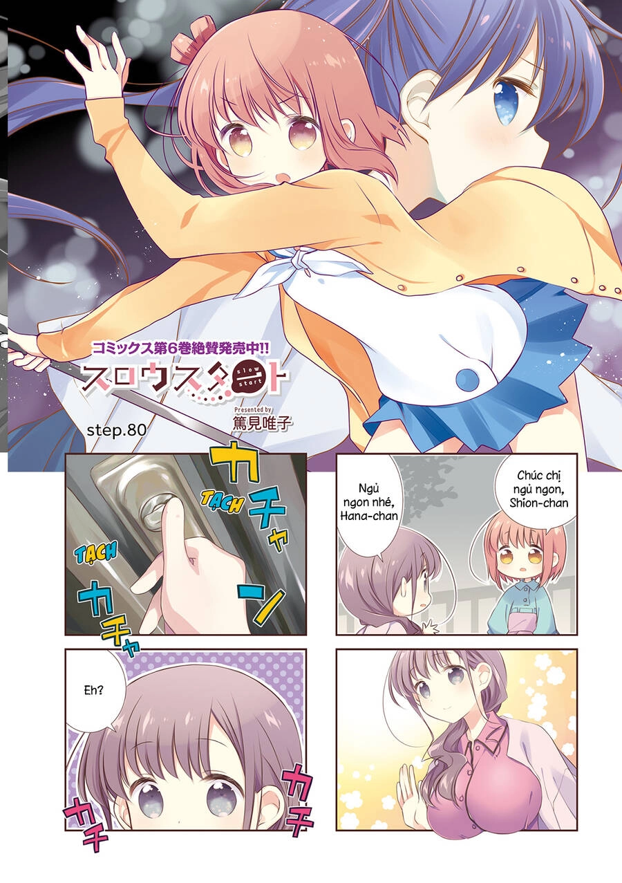 Slow Start Chapter 80 - 4