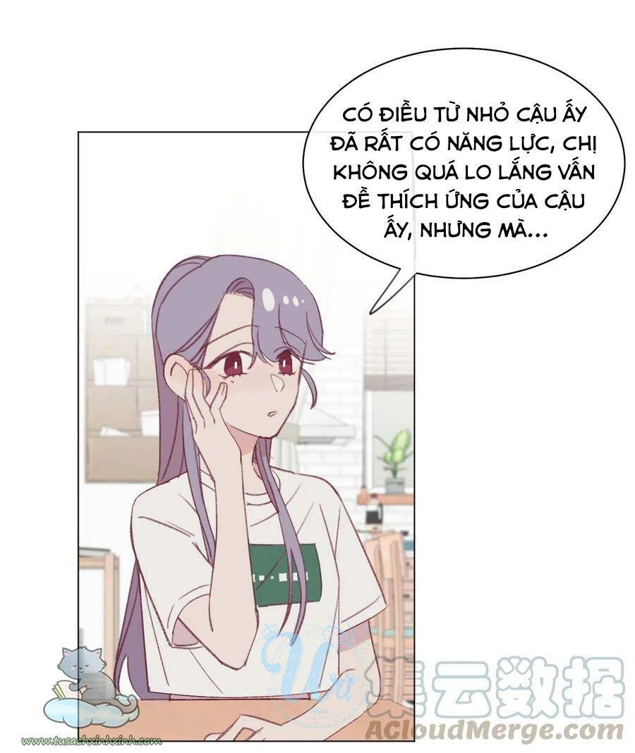 Nhật Ký Nấm Ma Cô Chapter 20 - 28