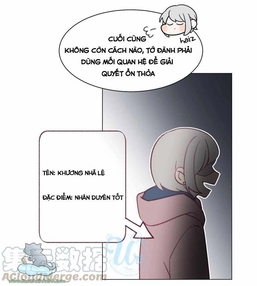 Nhật Ký Nấm Ma Cô Chapter 28 - 18