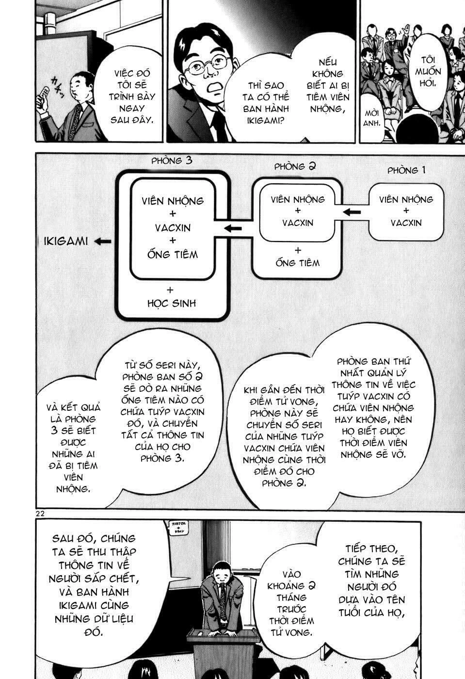 Ikigami Chapter 1.4 - 22