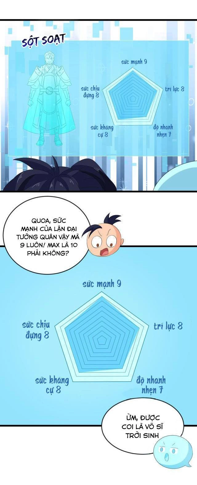 Chiến Thần Dưỡng Thành Kí Chapter 11 - 18