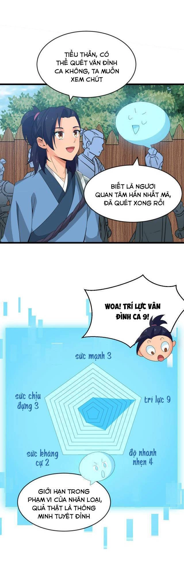 Chiến Thần Dưỡng Thành Kí Chapter 11 - 22