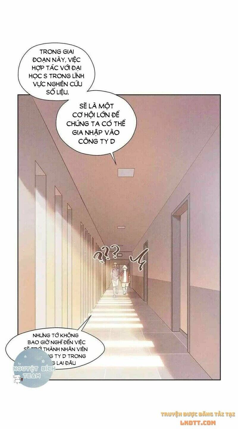 Kim Chủ Đế Chapter 13 - 4