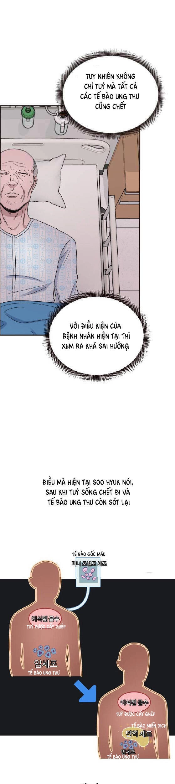 A.i. Doctor Chapter 21 - 9