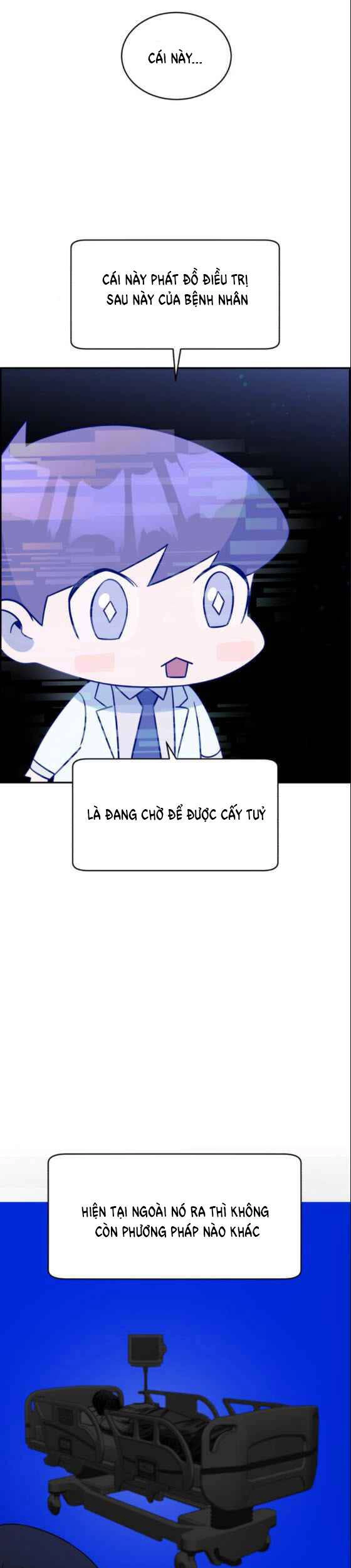 A.i. Doctor Chapter 21 - 42