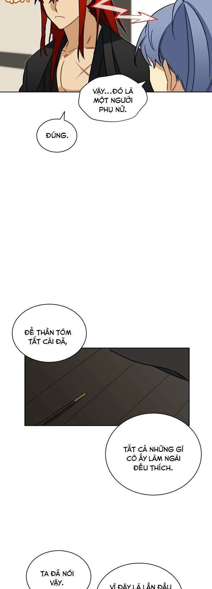 Quái Thú Với Hoa Chapter 21 - 28