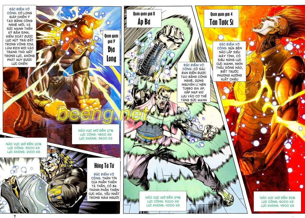 Long Hổ 5 Thế Chapter 114 - 6