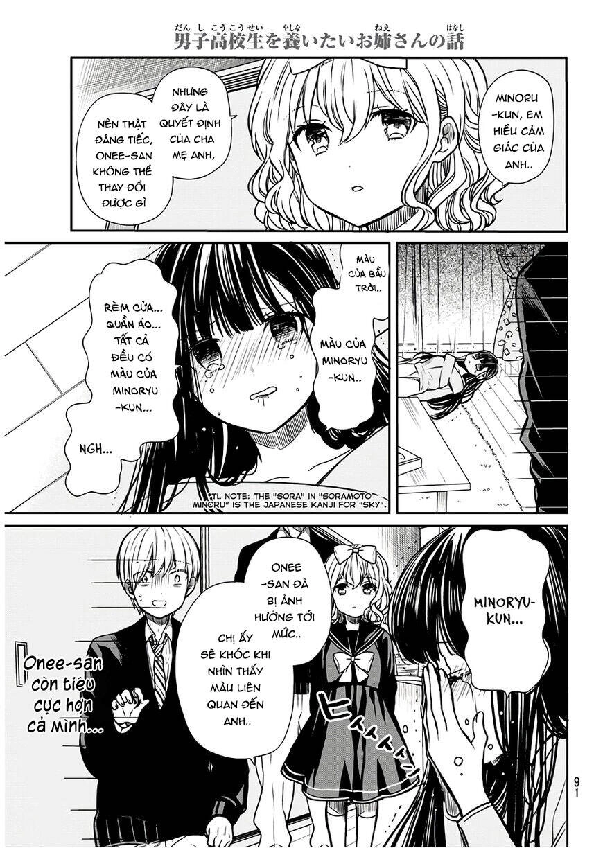 Chị Gái Nuôi Nam Sinh Trung Học Chapter 77 - 4