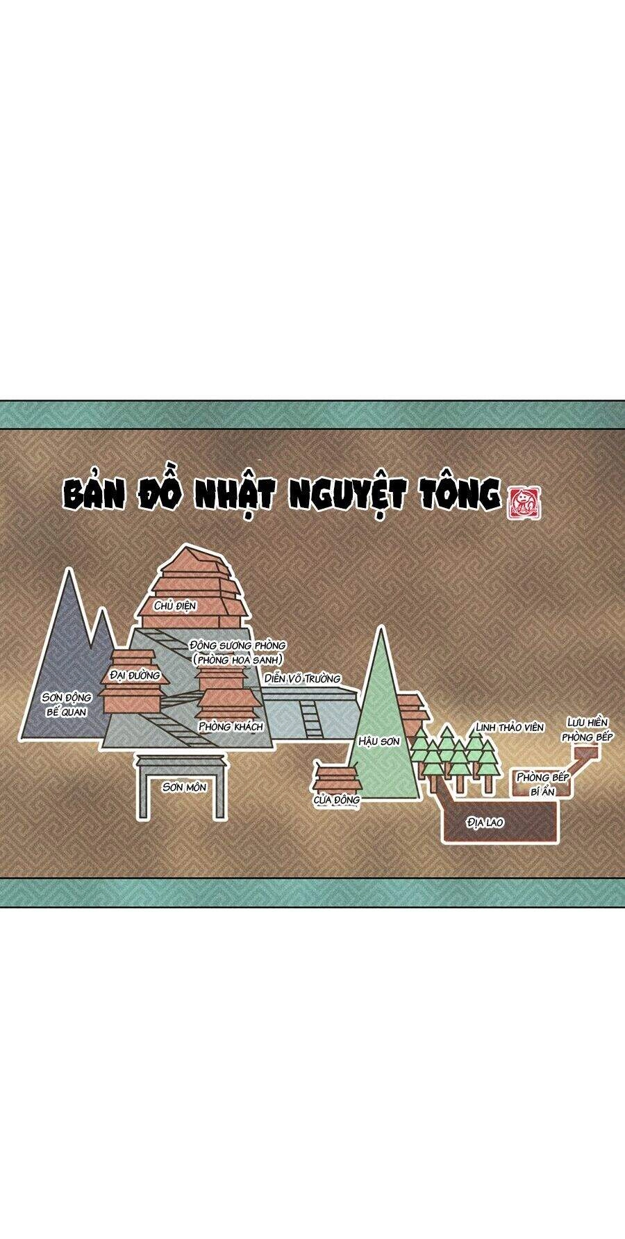 Võ Lâm Đệ Nhất Đầu Bếp Chapter 15.2 - 54