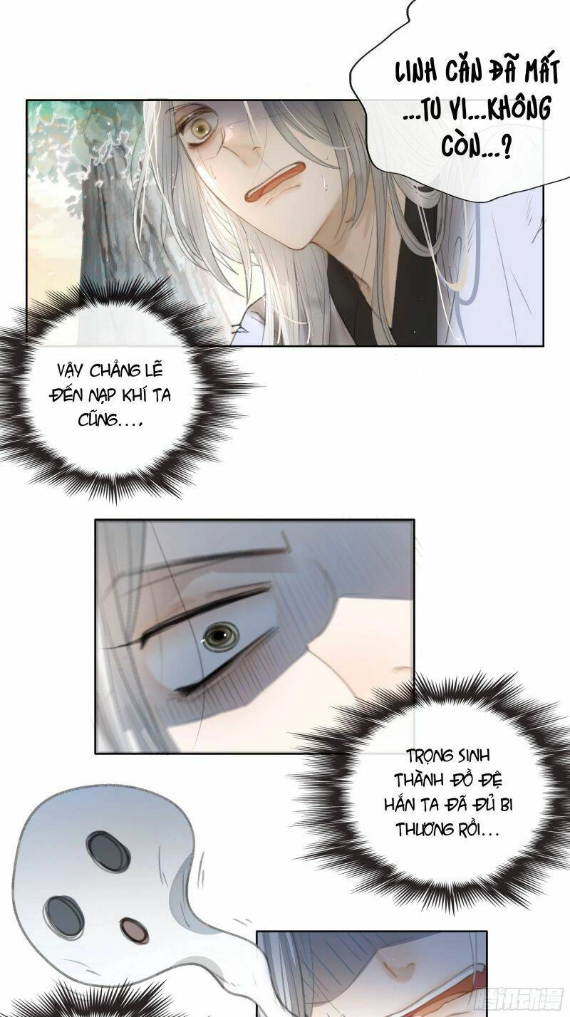 Nguyệt Trụy Trọng Minh Chapter 1 - 54