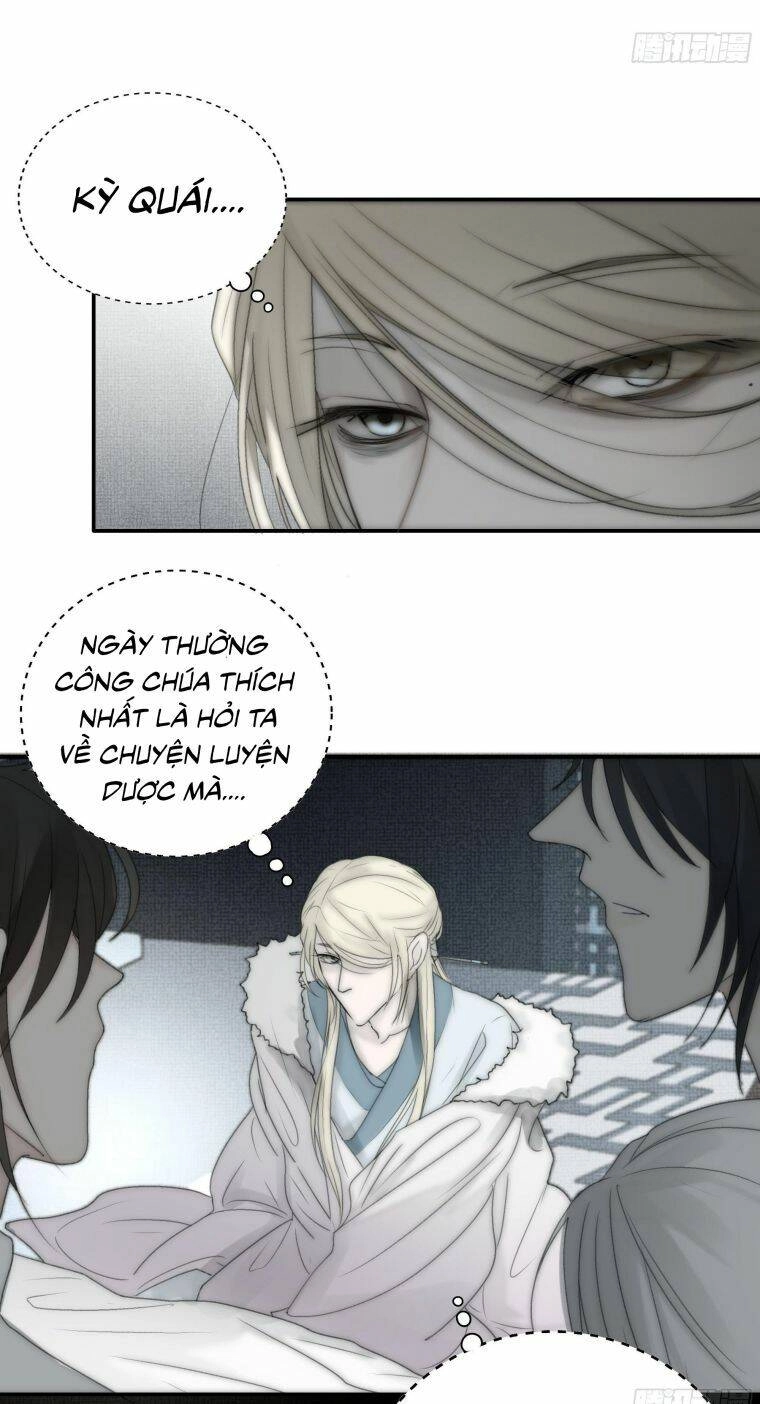 Nguyệt Trụy Trọng Minh Chapter 8 - 19