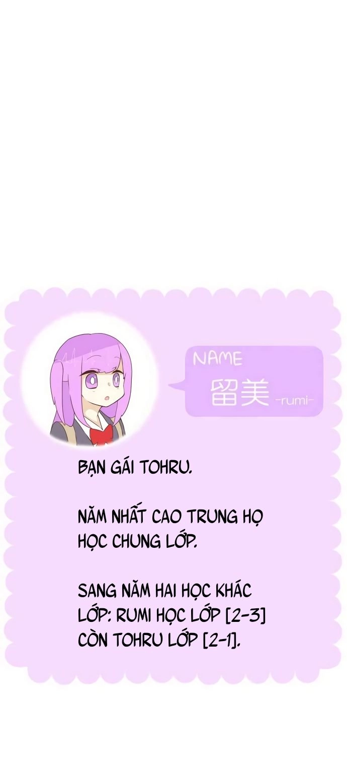 Ike Loli Chapter 3 - 16