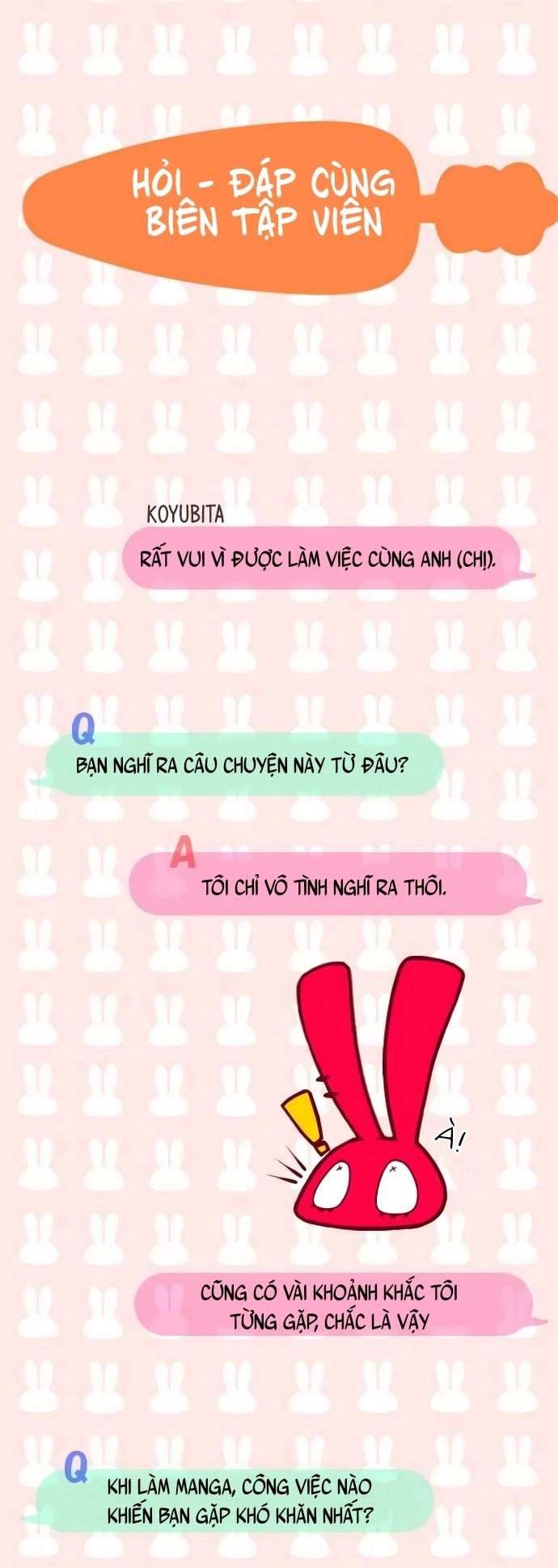 Ike Loli Chapter 4.5 - 4