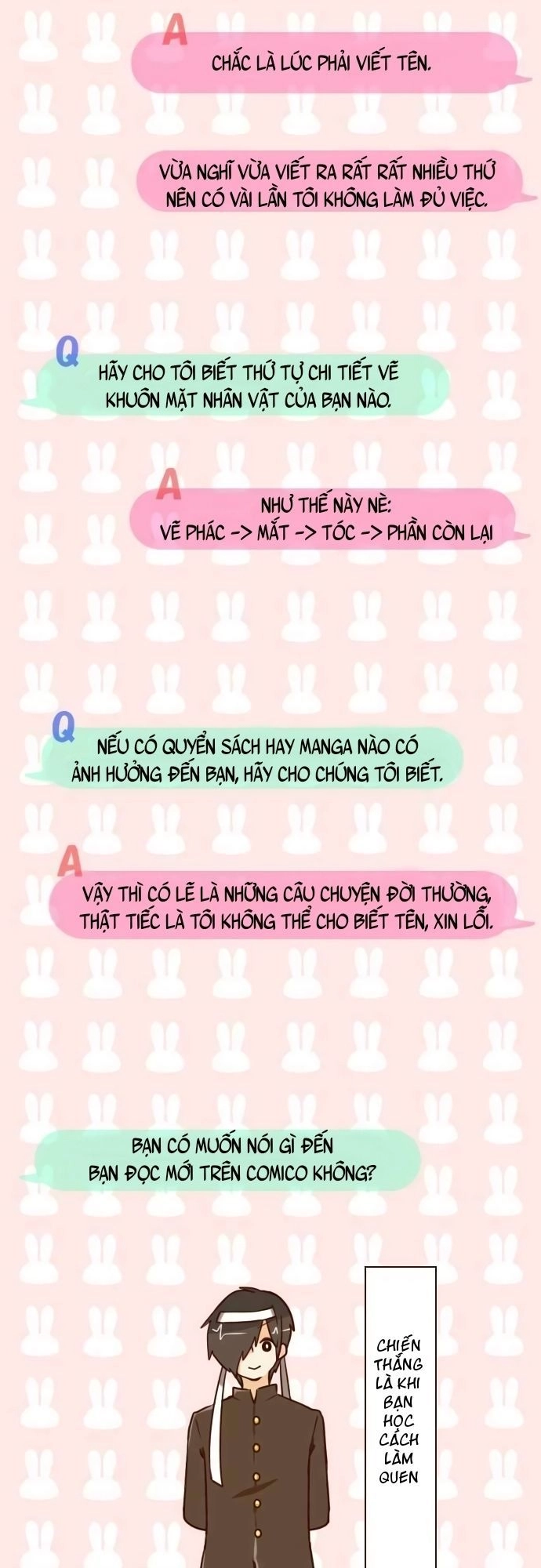 Ike Loli Chapter 4.5 - 5