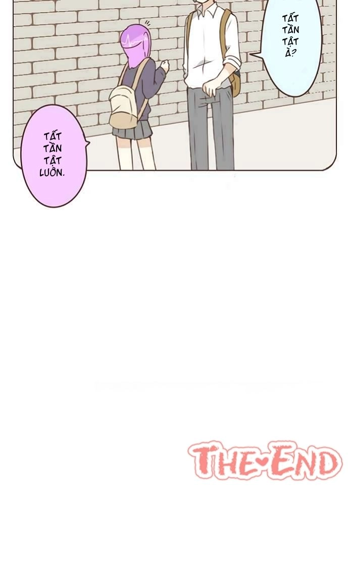 Ike Loli Chapter 8 - 12