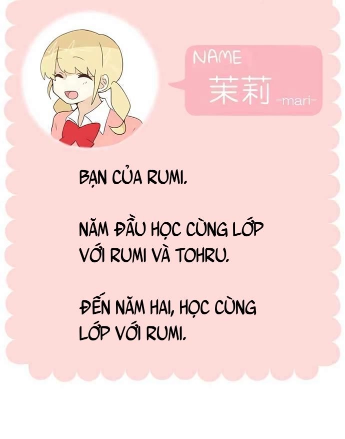 Ike Loli Chapter 9 - 16