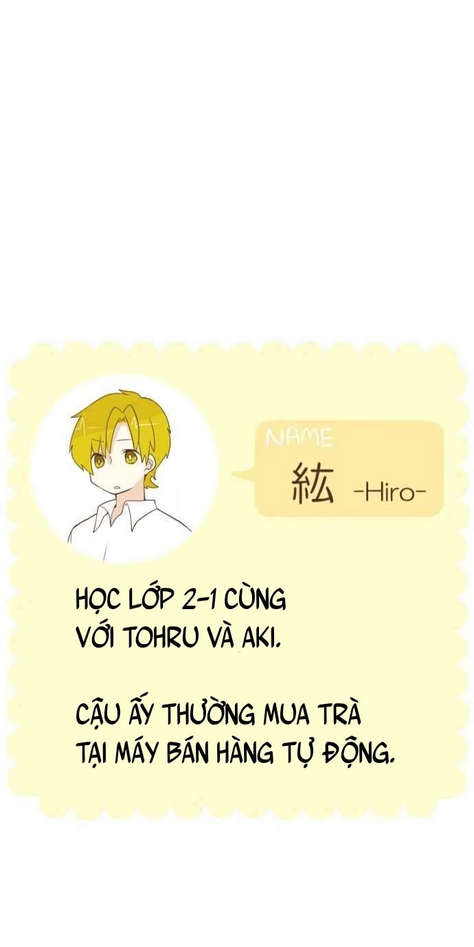 Ike Loli Chapter 12 - 26