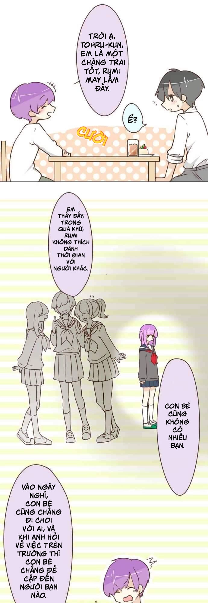 Ike Loli Chapter 21 - 23