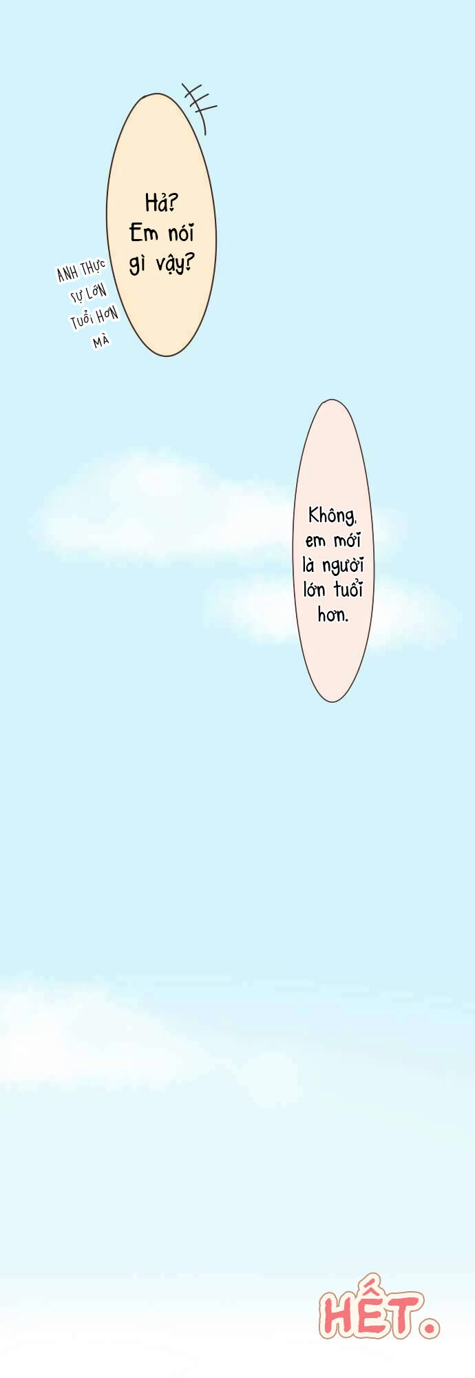 Ike Loli Chapter 33 - 16