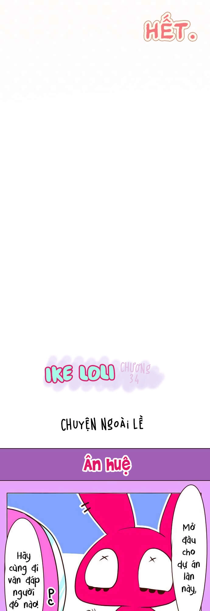 Ike Loli Chapter 34 - 21