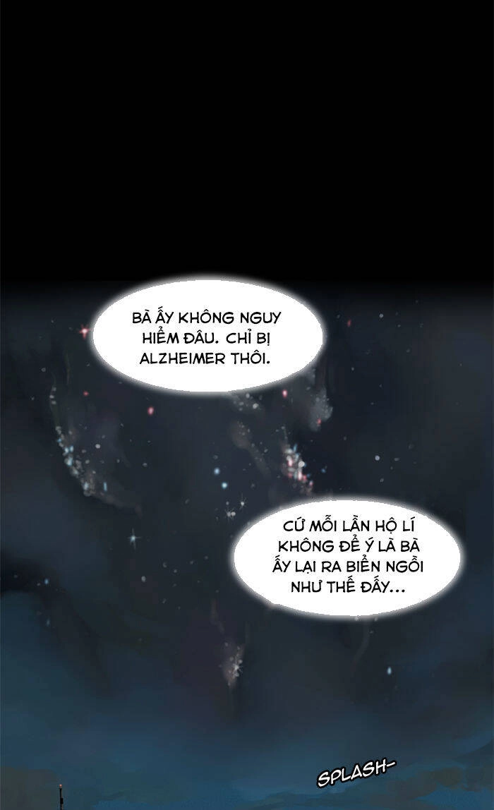 6000 Chapter 22 - 68