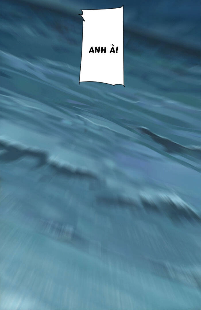 6000 Chapter 22 - 72