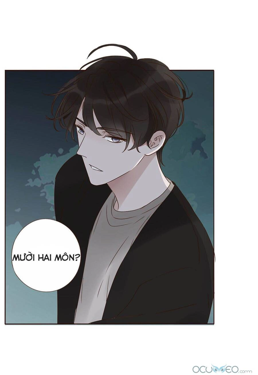 Ôm Hôn Mạc Nhiên Chapter 16 - 3