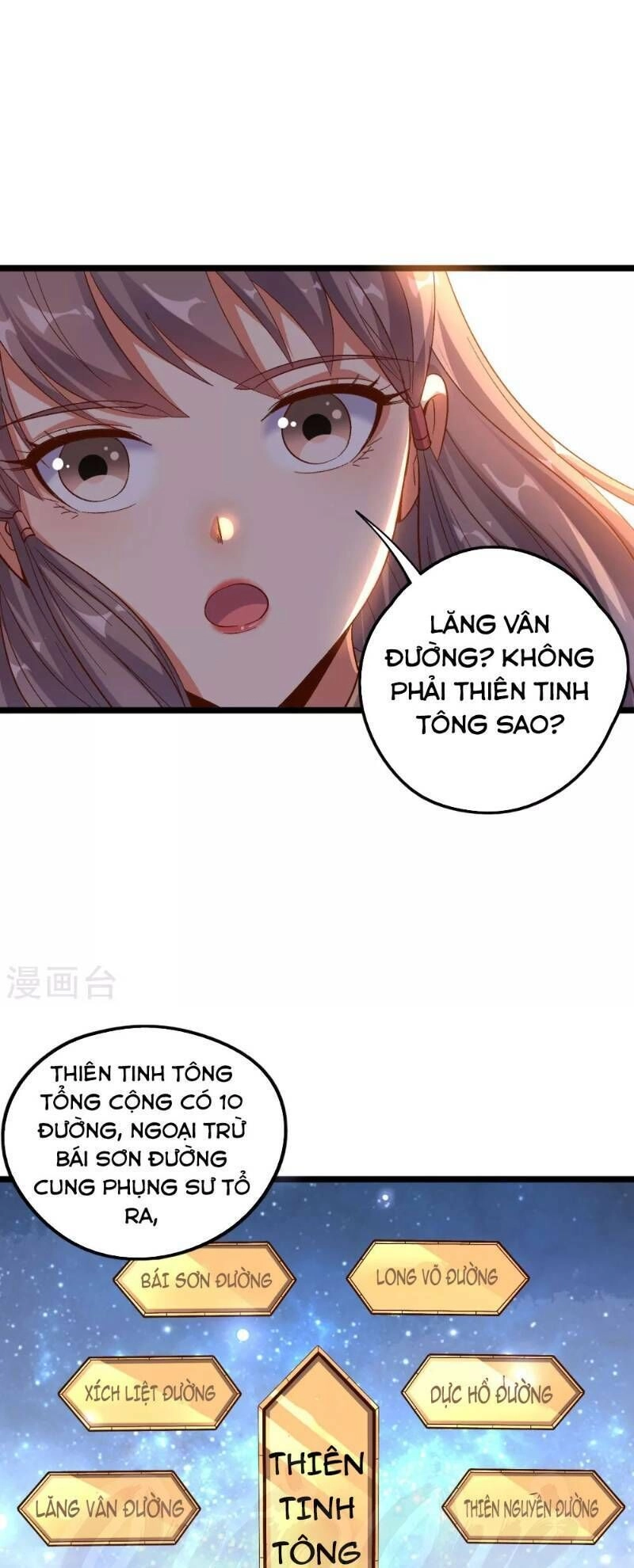 Phục Thiên Thánh Chủ Chapter 15 - 19