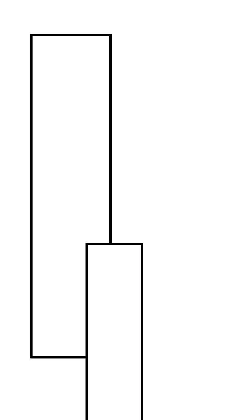Phục Thiên Thánh Chủ Chapter 30 - 6